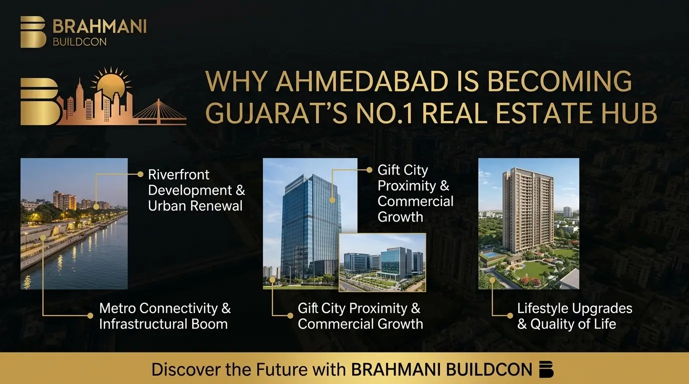 Ahmedabad real estate hub view