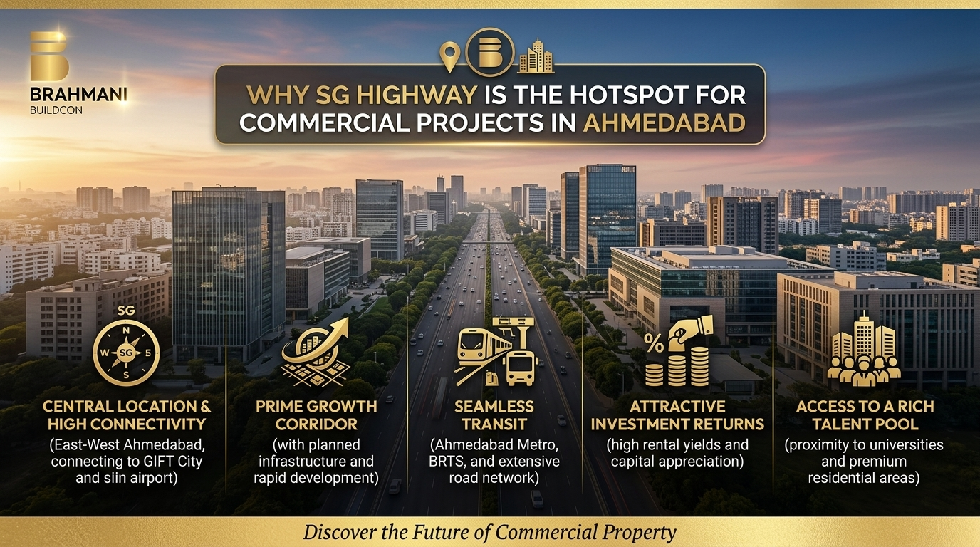 commercial-projects-ahmedabad-sg-highway.jpg